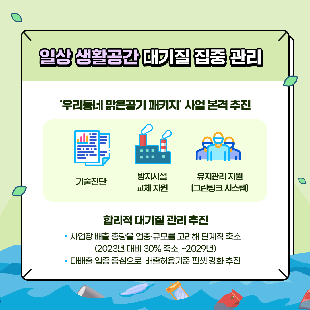 일상 생활공간 대기질 집중 관리
						'우리동네 맑은공기 패키지' 사업 본격 추진
						기술진단
						방지시설 교체 지원
						유지관리지원(그린링크 시스템)
						합리적 대기질 관리 추진
						- 사업장 배출 총량을 업종·규모를 고려해 단계적 축소
						(2023년 대비 30% 축소, ~2029년)
						- 다배출 업종 중심으로 배출허용기준 핀셋 강화 추진