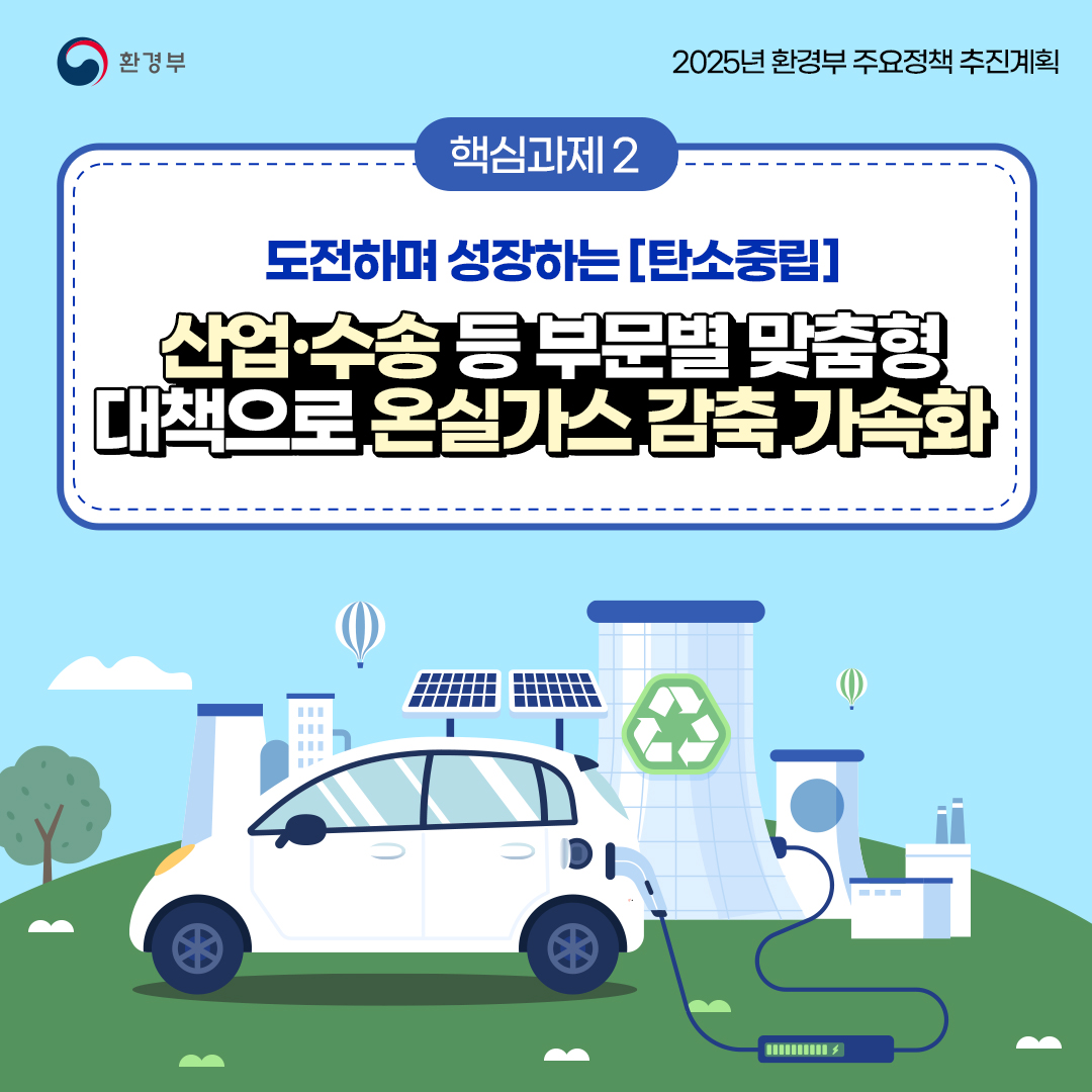 환경부
						2026년 기후에너지환경부주요정책 추진계획
						핵심과제2
						도전하며 성장하는 [탄소중립]
						산업·수송 등 부문별 맞춤형
						대책으로 온실가스 감축 가속화