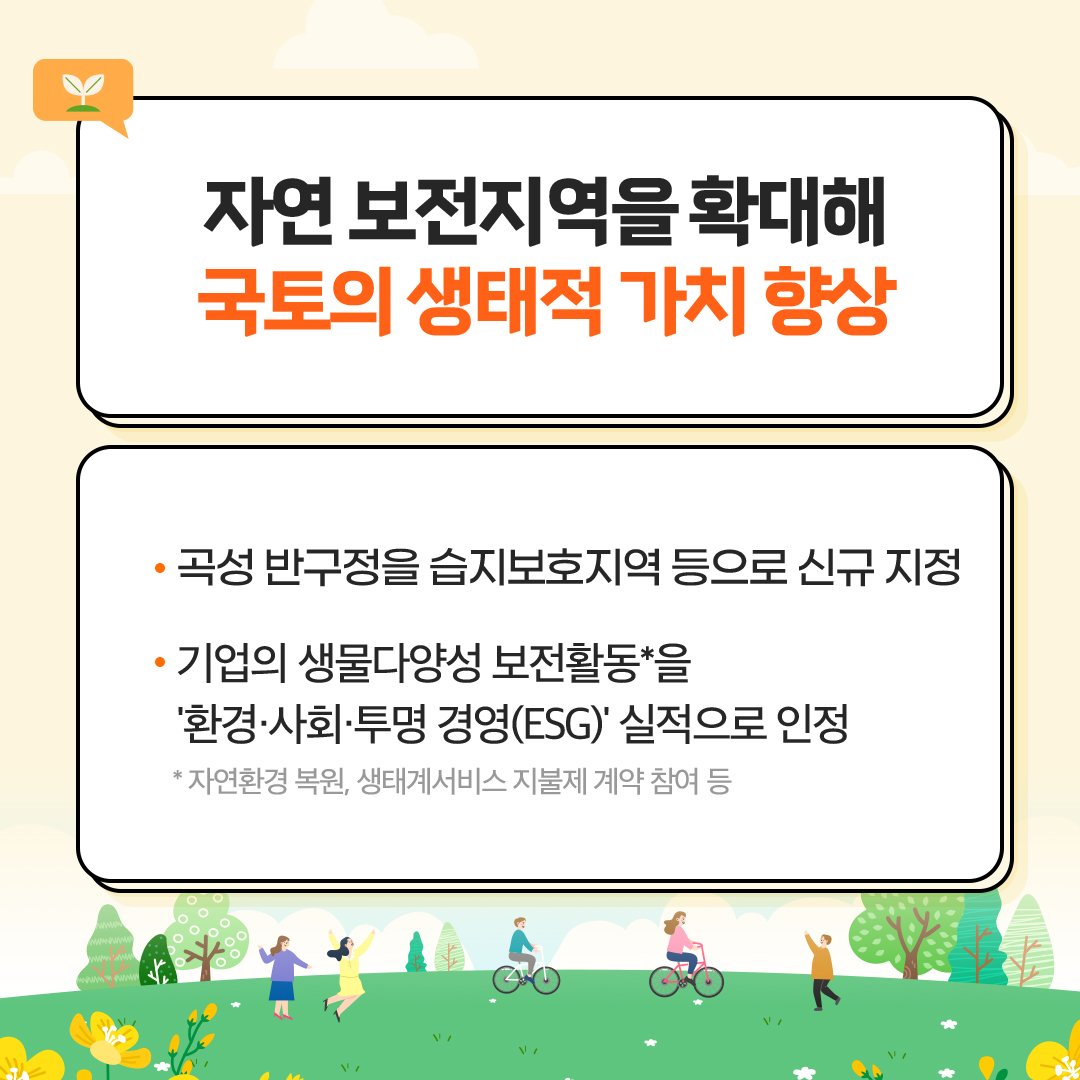 자연보전지역을 확대해
						국토의 생태적 가치 향상
						- 곡성 반구정을 습지보호지역 등으로 신규 지정
						- 기업의 생물다양성 보전활동*을
						'환경·사회·투명 경영(ESG)' 실적으로 인정
						*자연환경 복원, 생태계서비스 지불제 계약 참여 등