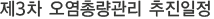 제3차 오염총량관리 추진일정